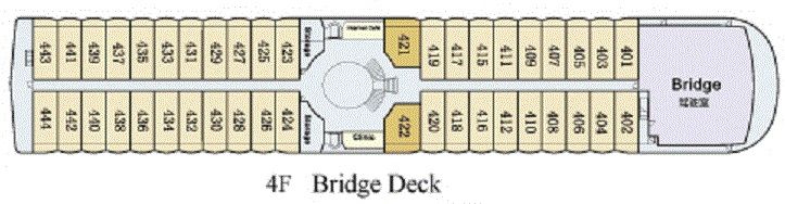 Bridge Deck