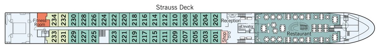Strauss Deck