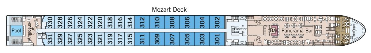 Mozart Deck