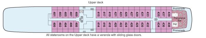 Upper Deck