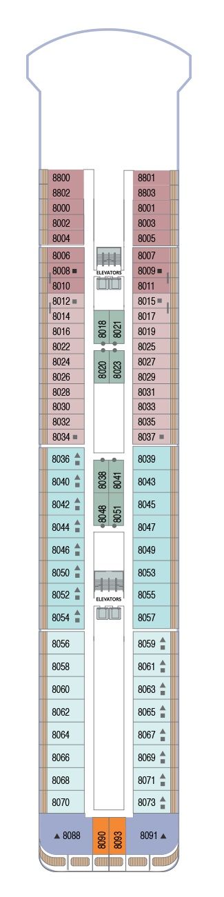 Deck 8 (Valid 2020 Onwards)