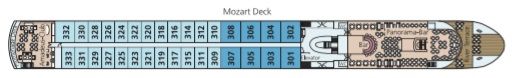 Mozart Deck