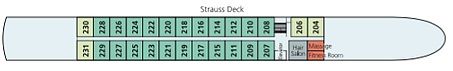 Strauss Deck