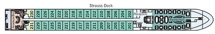 Strauss Deck