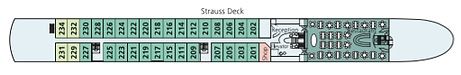 Strauss Deck