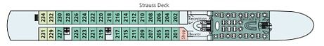 Strauss Deck