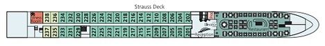 Strauss Deck