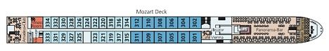 Mozart Deck