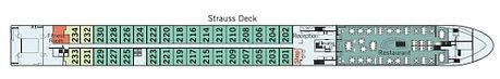 Strauss Deck