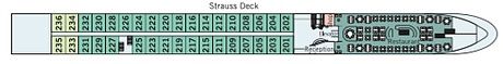 Strauss Deck