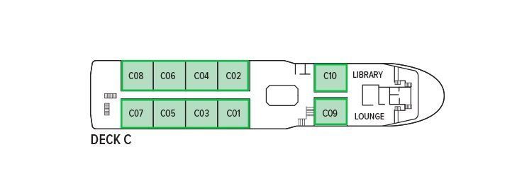 Deck C
