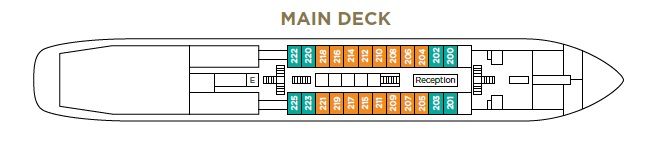 Main Deck