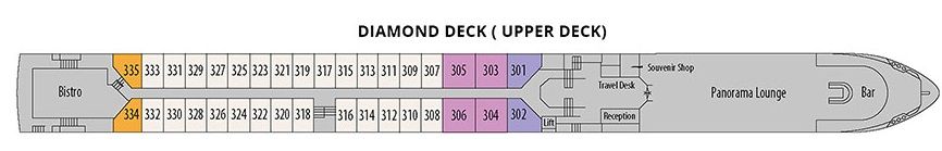 Diamond Deck