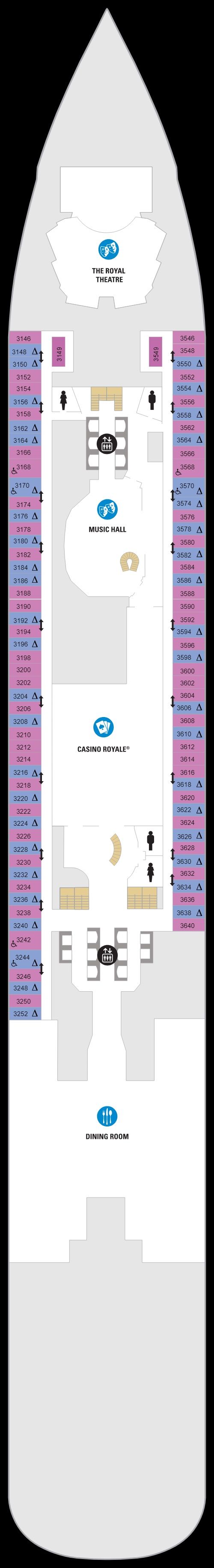 Deck 3 (18 Jan 2020 - 15 Jan 2021)