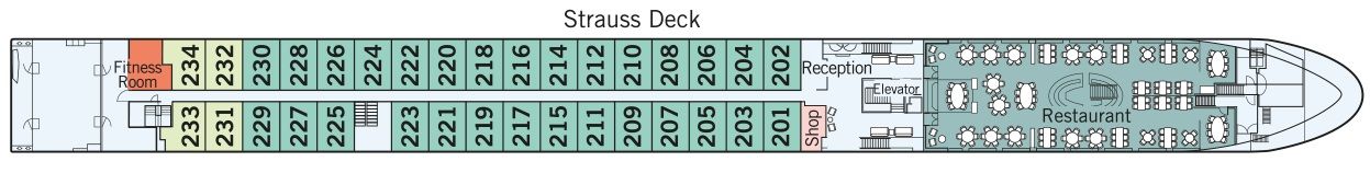 Strauss Deck