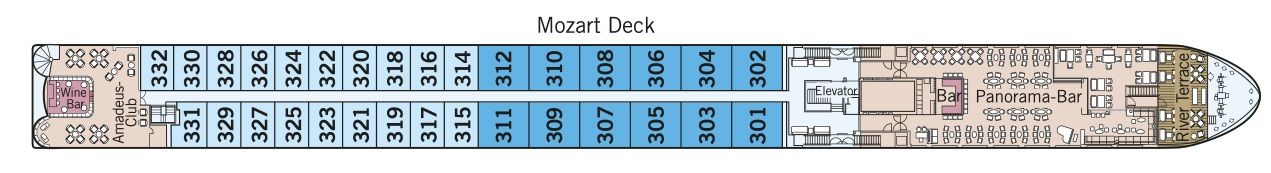 Mozart Deck