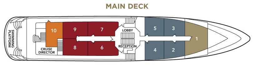 Main Deck