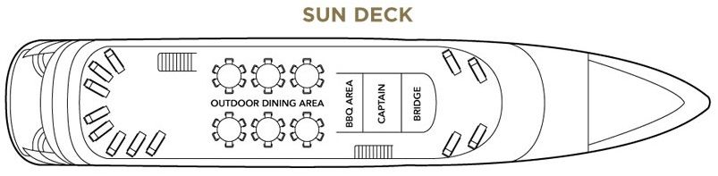Sun Deck