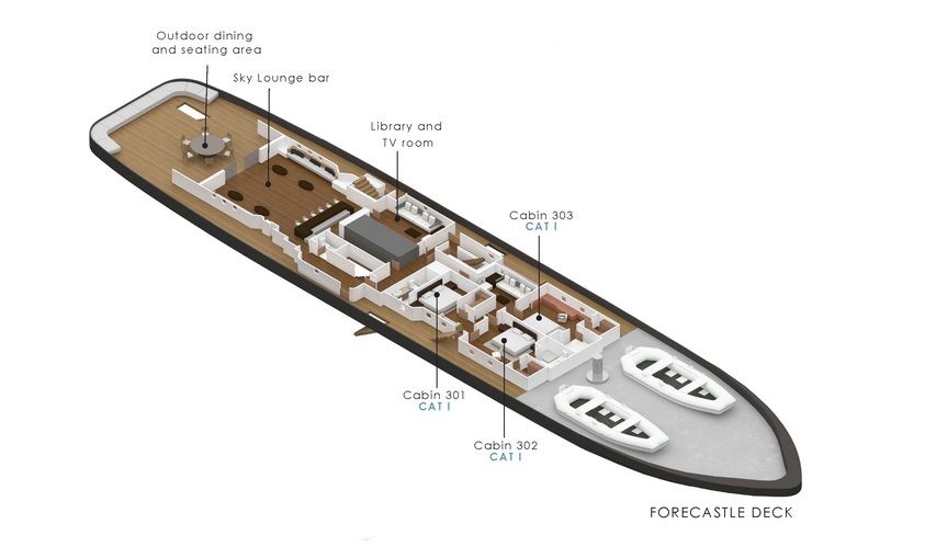 Forecastle Deck