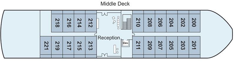 Middle Deck