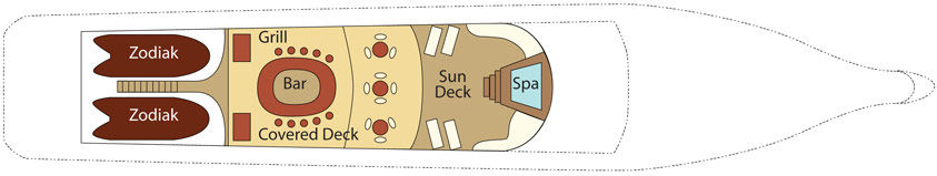 Sun Deck