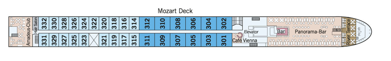 Mozart Deck