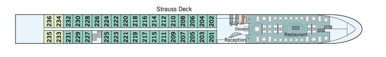 Strauss Deck