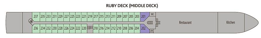 Ruby Deck