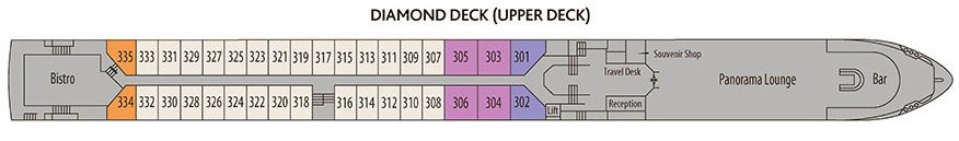 Diamond Deck