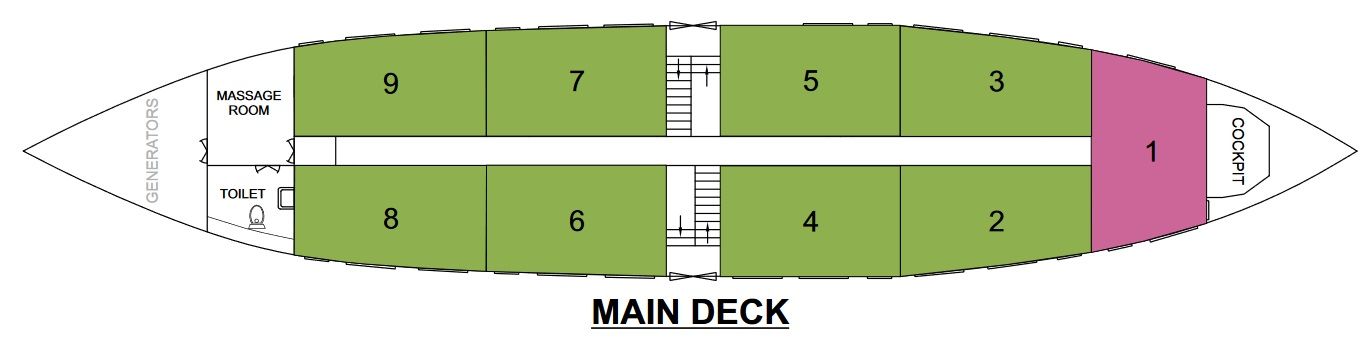 Main Deck