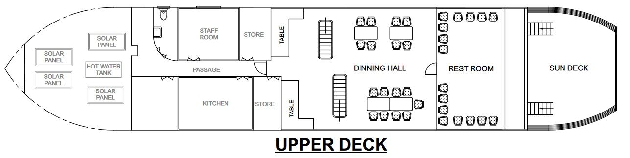 Upper Deck