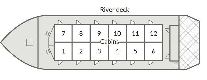 River Deck