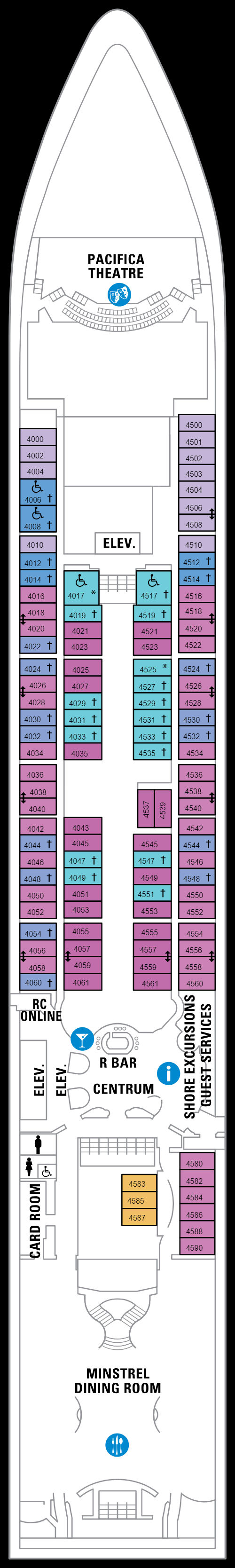 Deck 4 (04 May 2019 - 27 April 2020)