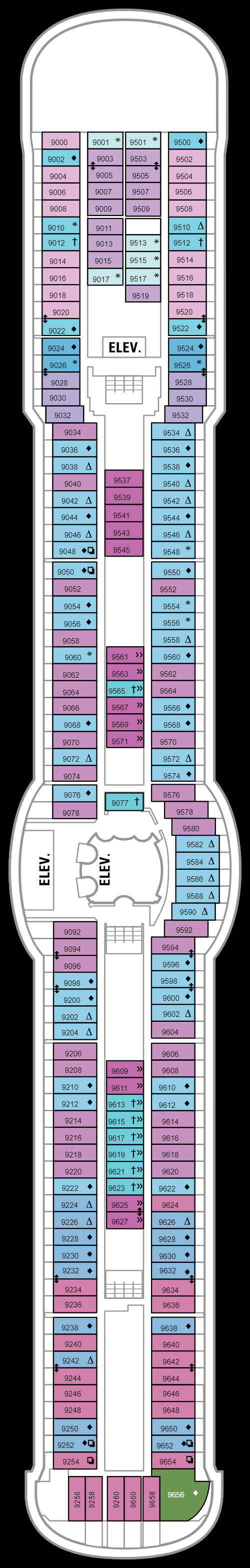 Deck 9 (04 May 2019 - 27 April 2020)