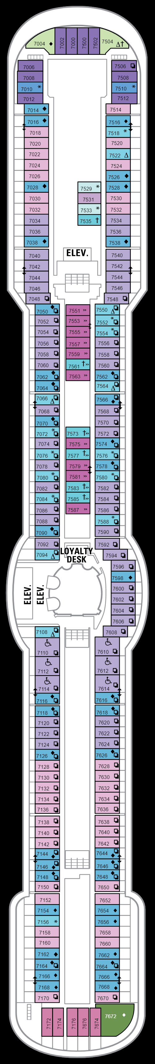 Deck 7 (02 May - 25 Oct 2020)
