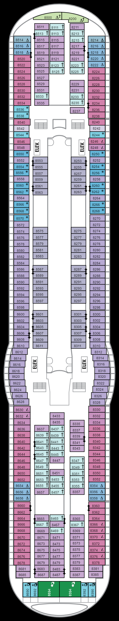 Deck 8 (From 03 May 2020)