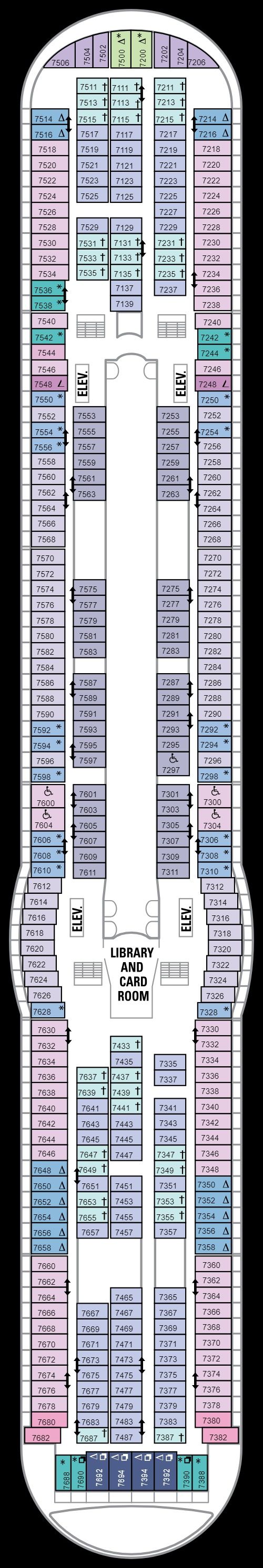 Deck 7 (26 Apr 19 - 27 Apr 2020)