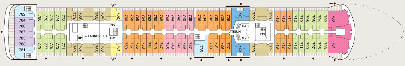 Deck 07