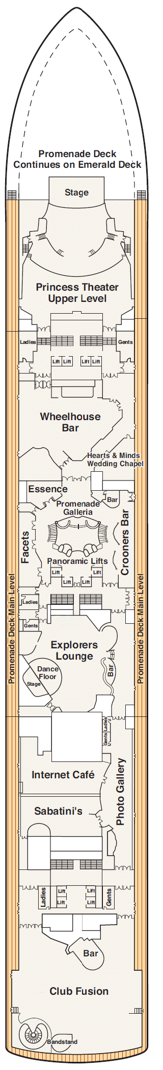 Promenade Deck