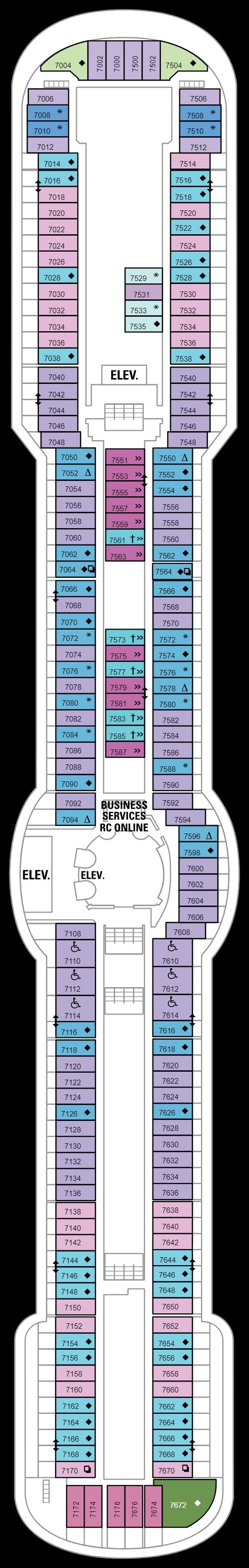 Deck 7 (12 May 19 - 24 Apr 2020)