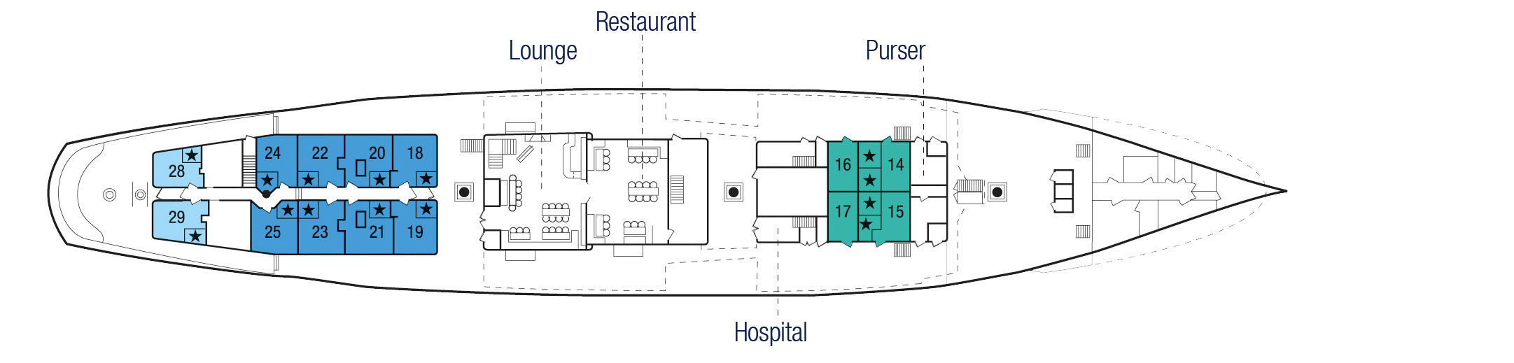 Promenade Deck