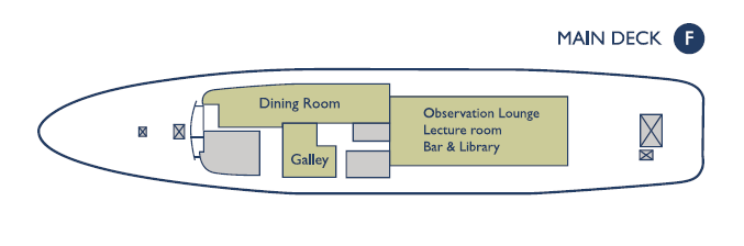 F - Main Deck