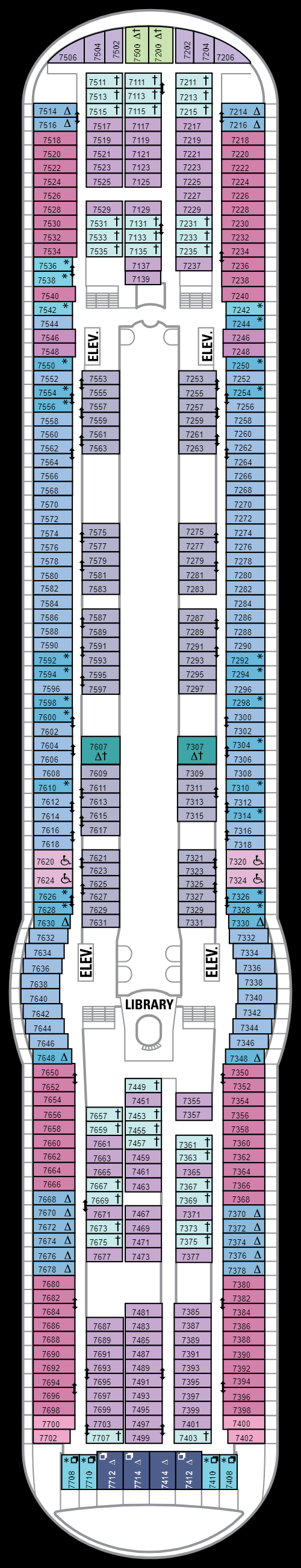 Deck 7 (05 May 2019 - 26 April 2020)