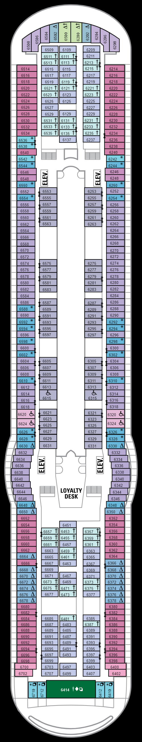 Deck 6 (03 May 2020 - 25 Apr 2021)