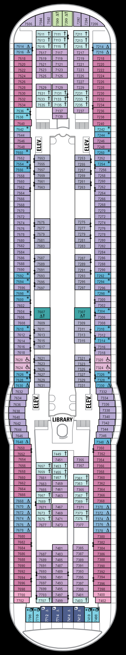 Deck 7 (03 May 2020 - 25 Apr 2021)