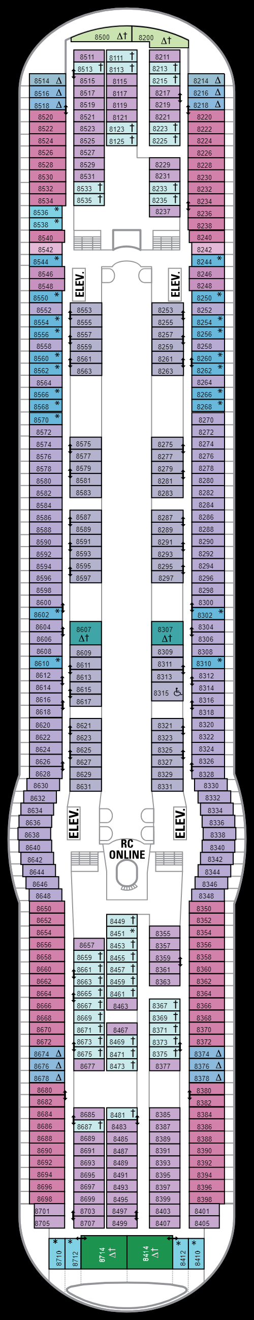 Deck 8 (03 May 2020 - 25 Apr 2021)