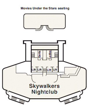 Sky Deck