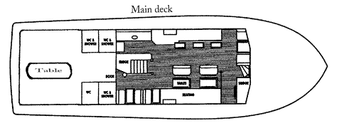 Main Deck