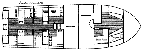 Accommodation Deck