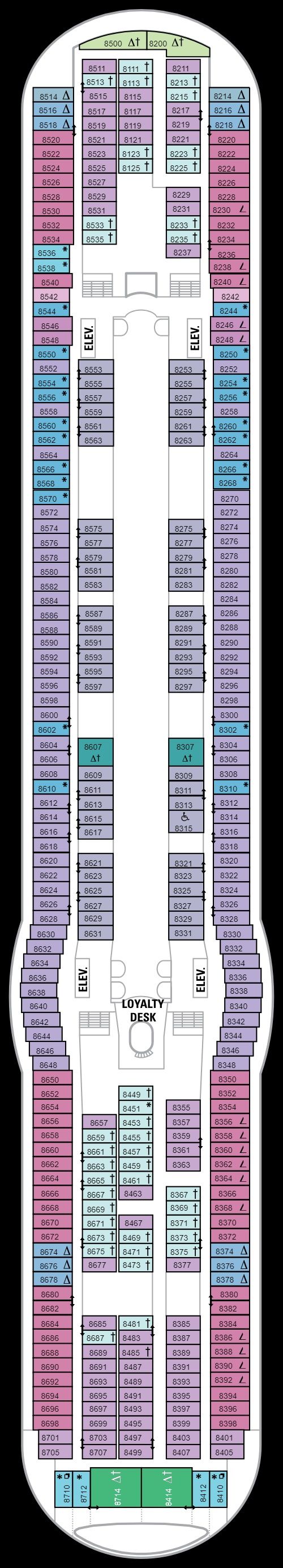 Deck 8 (03 May 2020 - 25 Apr 2021)